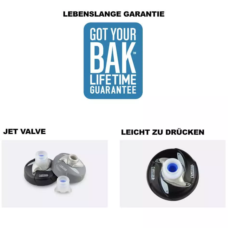 Camelbak Podium Fahrrad-Trinkflasche (710 Ml) 9 Camelbak Podium Fahrrad-Trinkflasche (710 Ml) – Bild 7