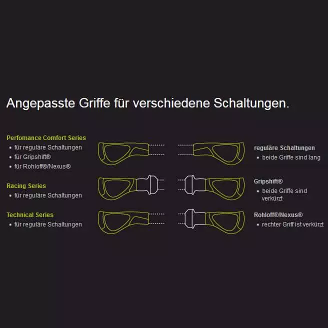 Ergon GP1 Biokork Ergomonische Fahrradgriffe 7 Ergon GP1 Biokork Ergomonische Fahrradgriffe – Bild 5