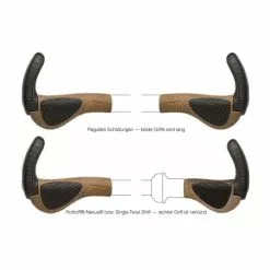 Ergon GP3 Biokork Ergonomische Fahrradgriffe 11 Ergon GP3 Biokork Ergonomische Fahrradgriffe -Zipp Verkaufsladen ergon gp3 biokork ergonomische fahrradgriffe trigger 2021 244303 d