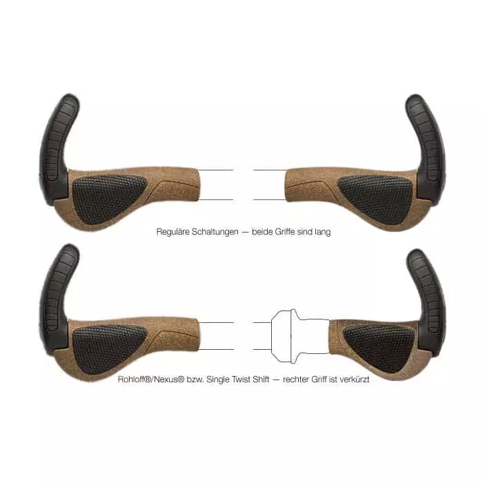 Ergon GP3 Biokork Ergonomische Fahrradgriffe 6 Ergon GP3 Biokork Ergonomische Fahrradgriffe – Bild 4