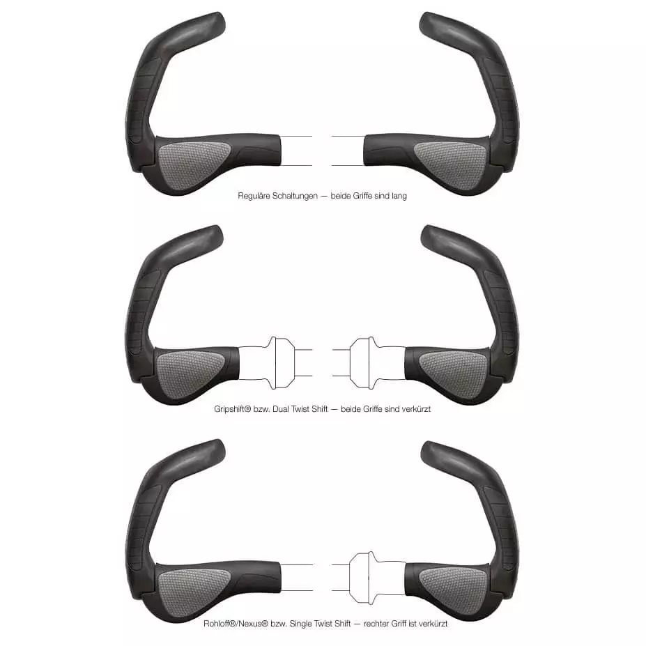 Ergon GP5 Ergonomische Fahrradgriffe 7 Ergon GP5 Ergonomische Fahrradgriffe – Bild 5