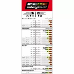 Ergotec Octopus Verstellbarer Ahead-Vorbau 7 Ergotec Octopus Verstellbarer Ahead-Vorbau -Zipp Verkaufsladen ergotec octopus ahead vorbau verstellbar 2017 239480 c