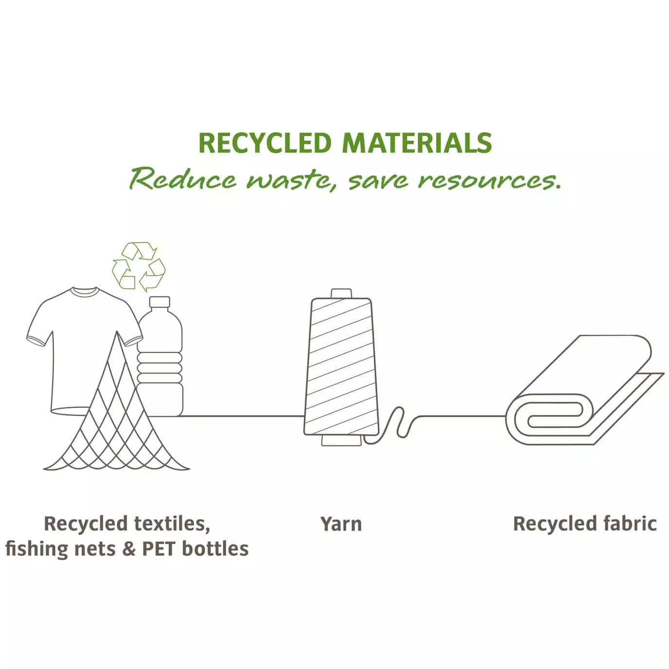 Vaude Raincover Rucksack-Regenhülle (15-30 L) 5 Vaude Raincover Rucksack-Regenhülle (15-30 L) – Bild 3