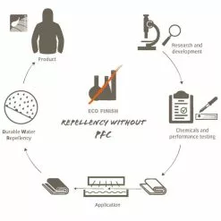 Vaude Trail Spacer 8 Fahrradrucksack -Zipp Verkaufsladen vaude trail spacer 8 fahrrad rucksack 2018 301073 f1